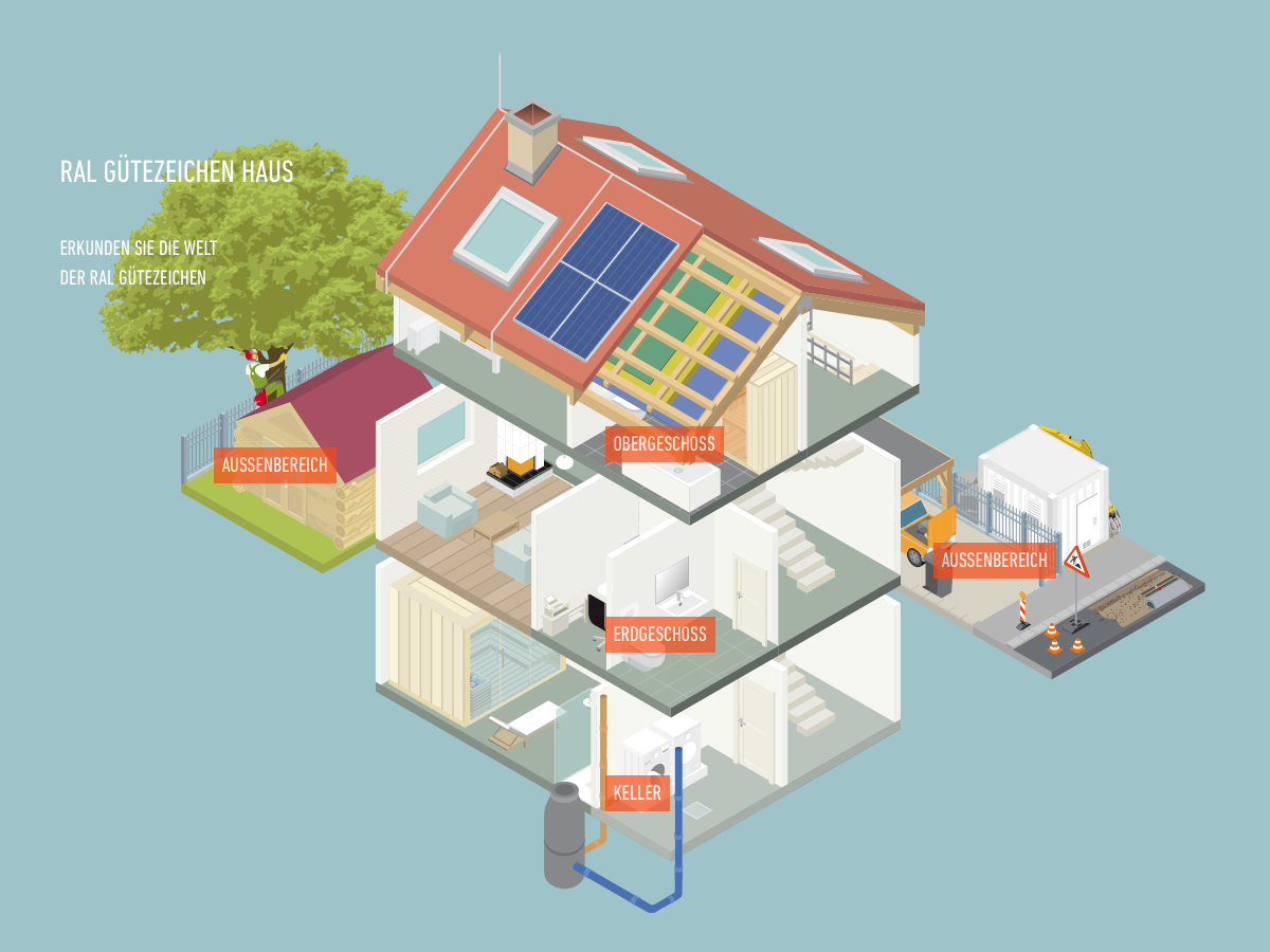 Grafikdesign RAl Gütezeichen Haus