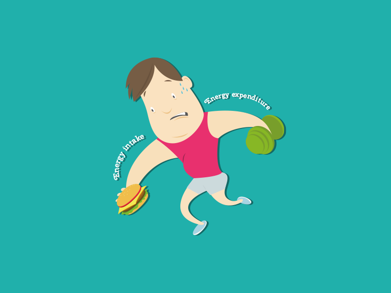 Infografik Energy Balance